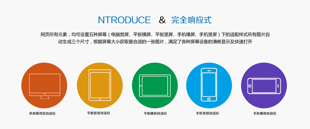 十堰网站建设——响应式网页设计的9条基本原则